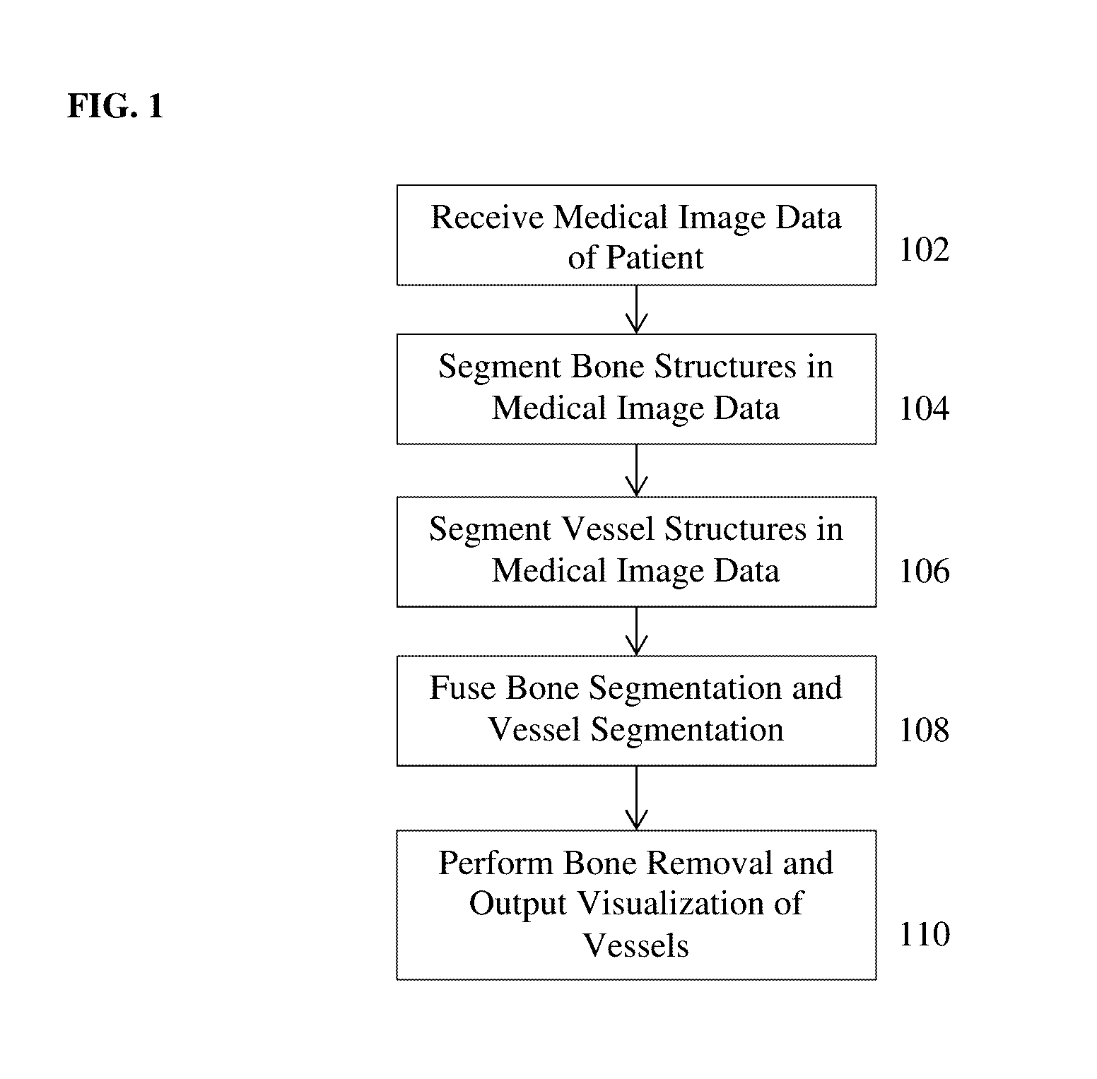 Method and System for Whole Body Bone Removal and Vascular Visualization in Medical Image Data