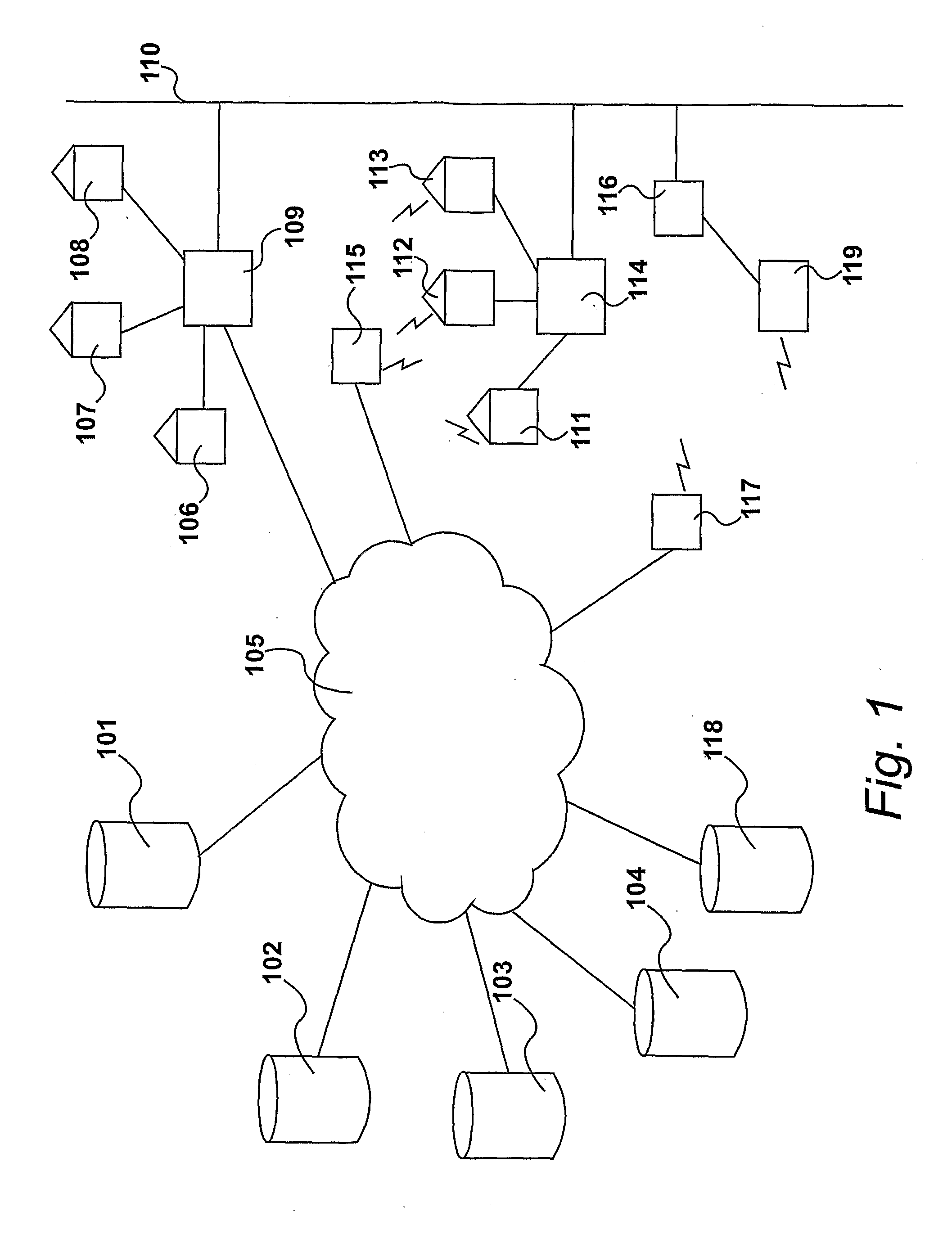 Facilitating secure communication between utility devices