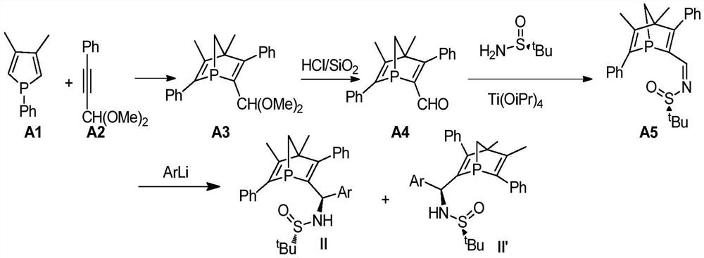 Chiral 1-phosphanorbornadiene derivative and its synthesis method