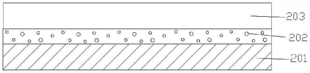 Light conversion material packaging structure, backlight module and display device