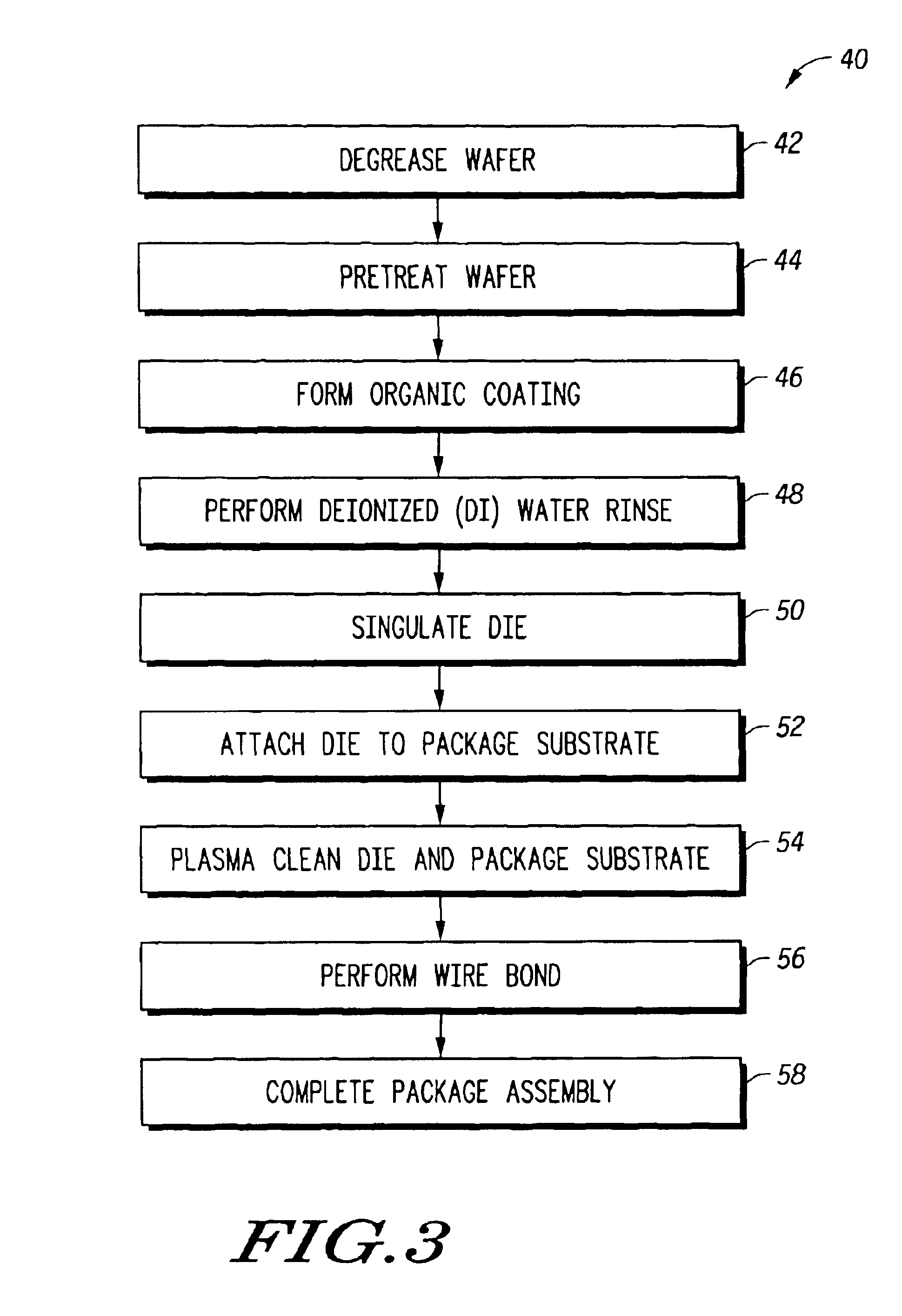 Integrated circuit die having a copper contact and method therefor