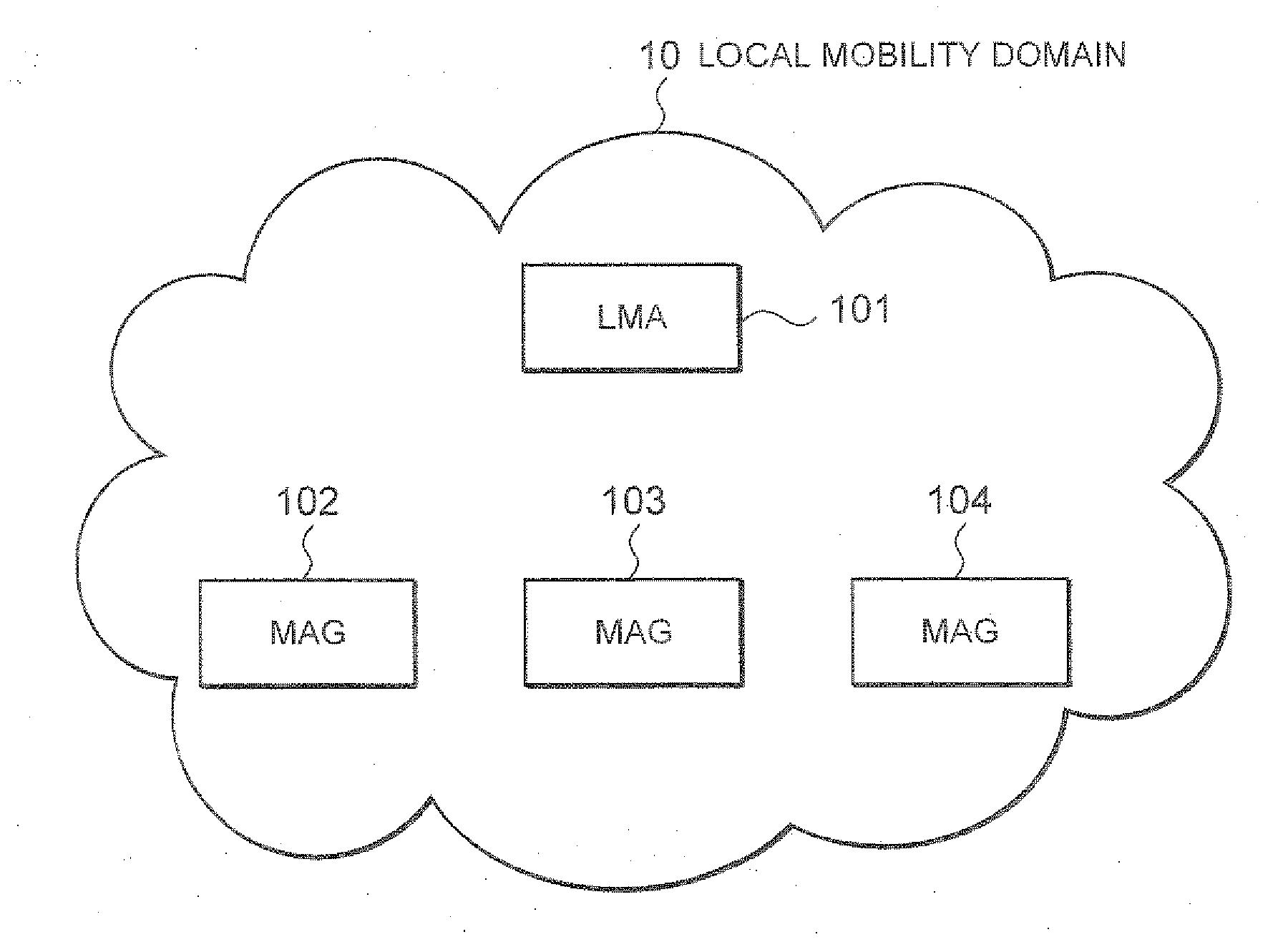 Mobile terminal and network node