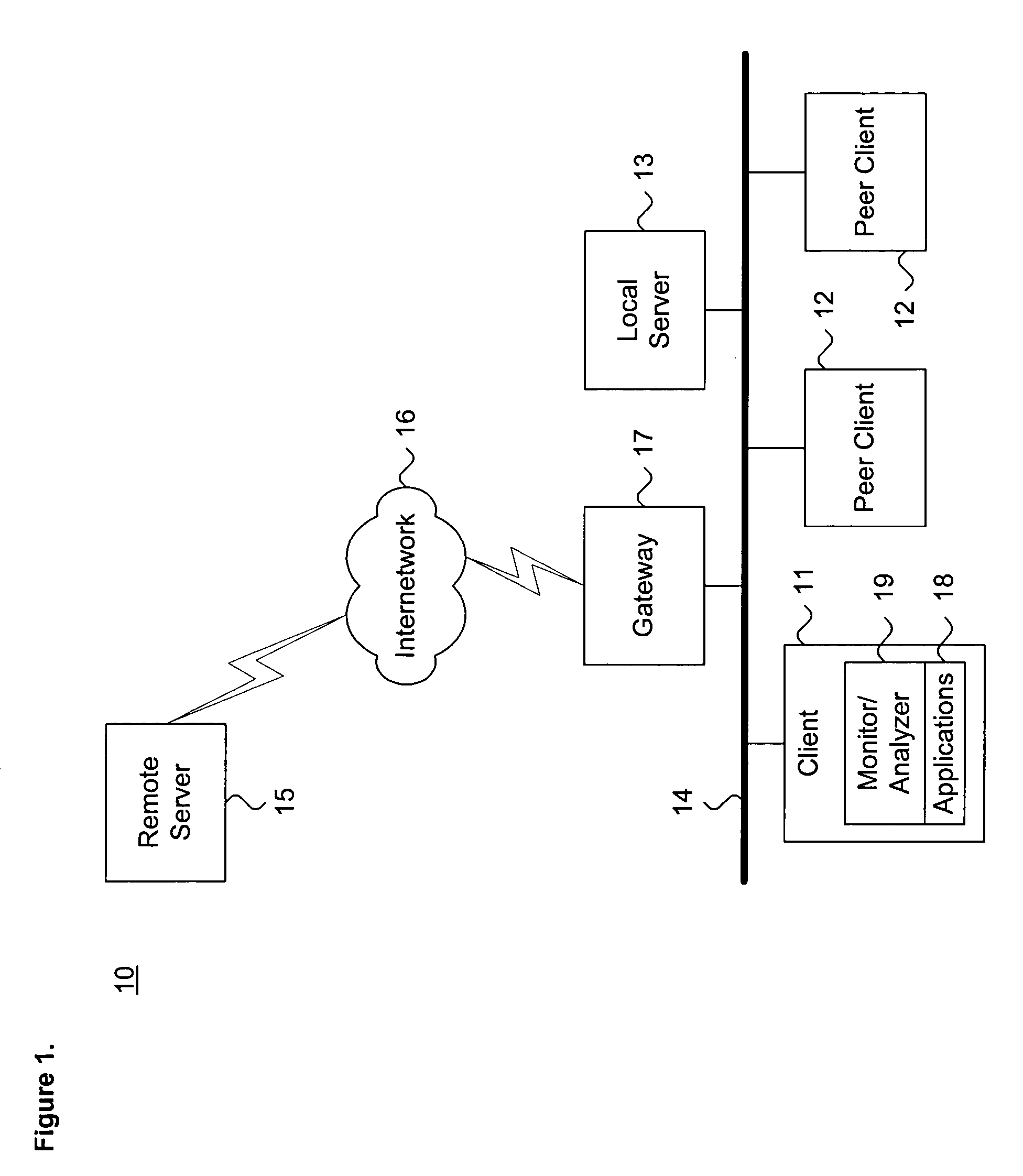 System and method for dynamically detecting computer viruses through associative behavioral analysis of runtime state