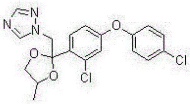 Application of pesticide compositions to preventing and treating wheat head blight