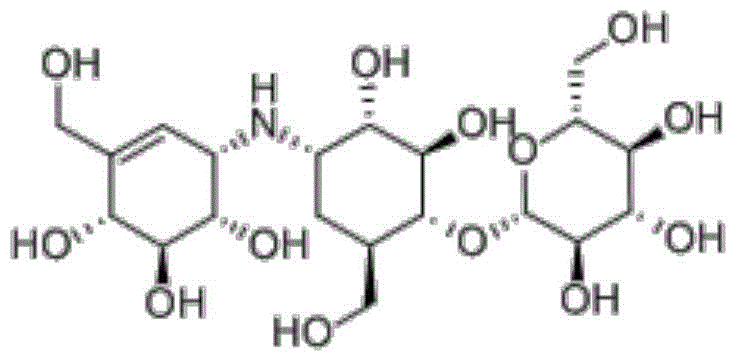 Application of pesticide compositions to preventing and treating wheat head blight