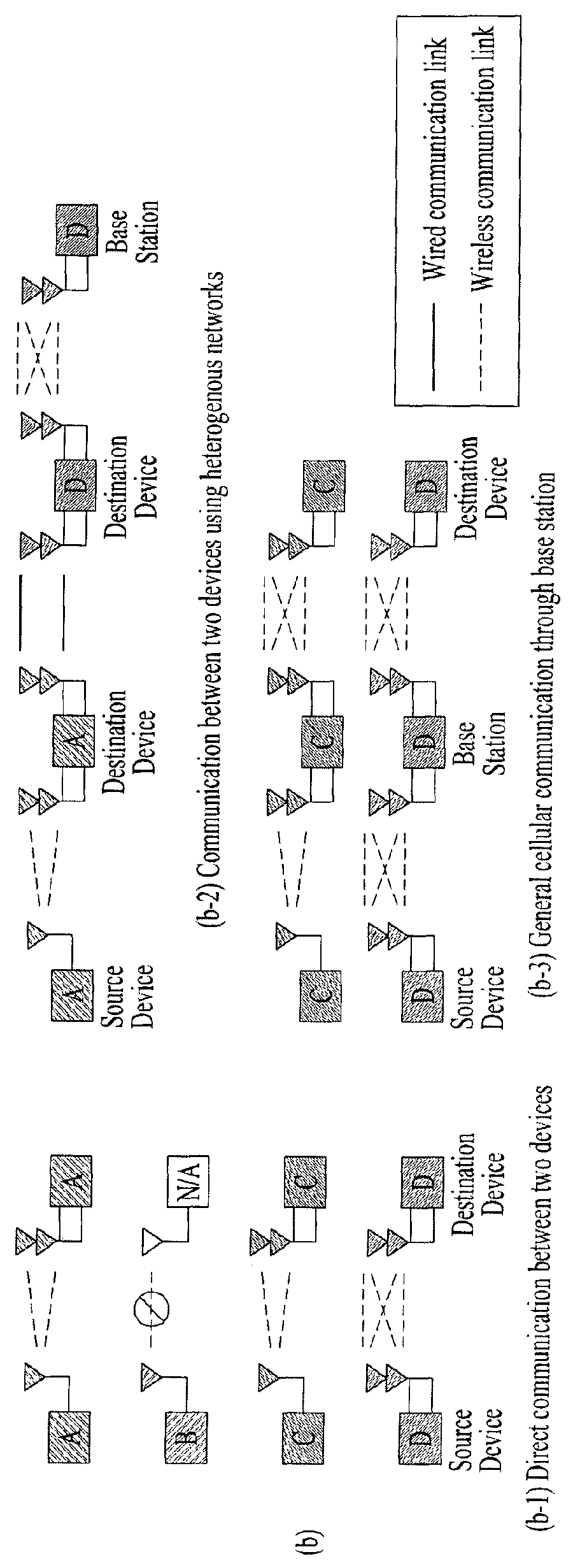 Method and device for transmitting and receiving multi-input multi-output (MIMO) signal in wireless communication system in which plural communication systems are present