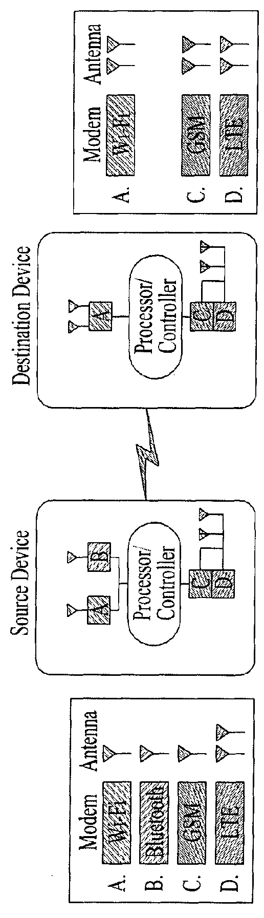 Method and device for transmitting and receiving multi-input multi-output (MIMO) signal in wireless communication system in which plural communication systems are present