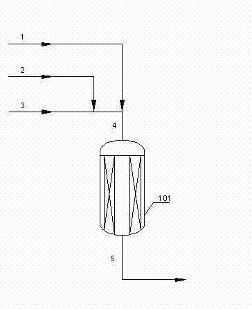 Method for realizing increase production of butadiene