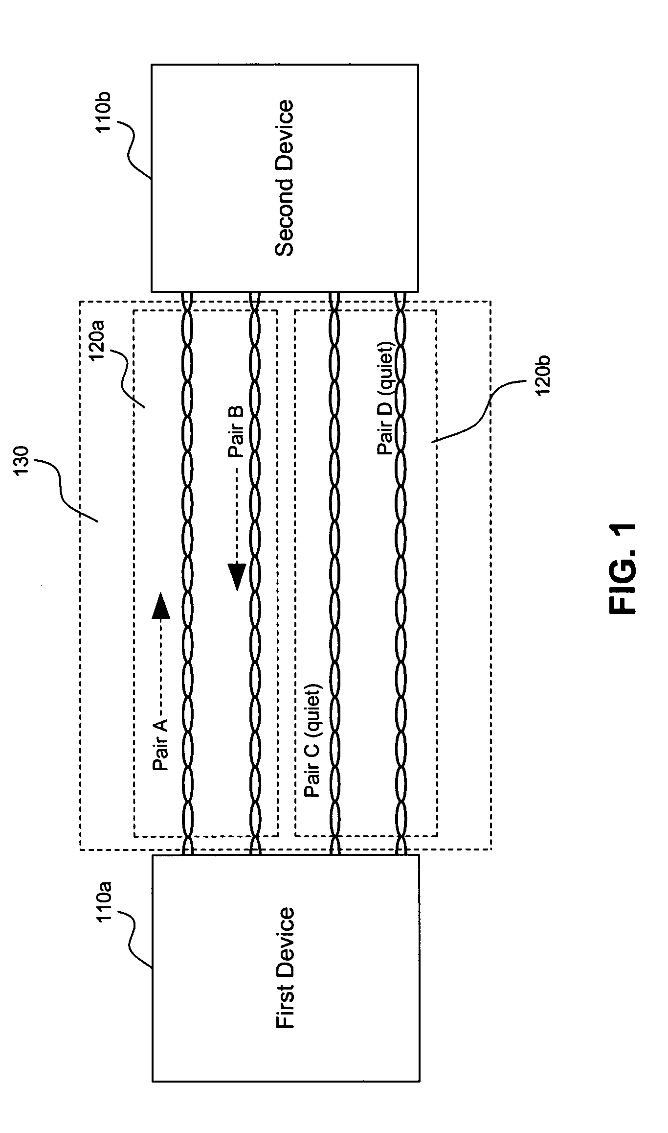 Apparatus and method for auto-negotiation in a communication system