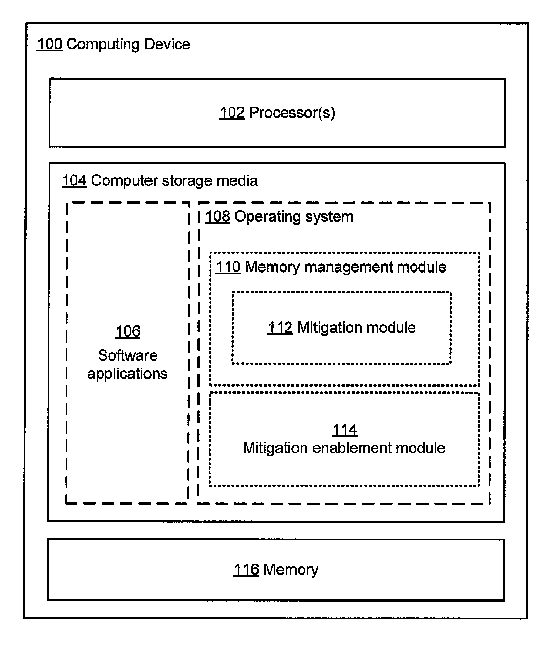 Memory management techniques selectively using mitigations to reduce errors