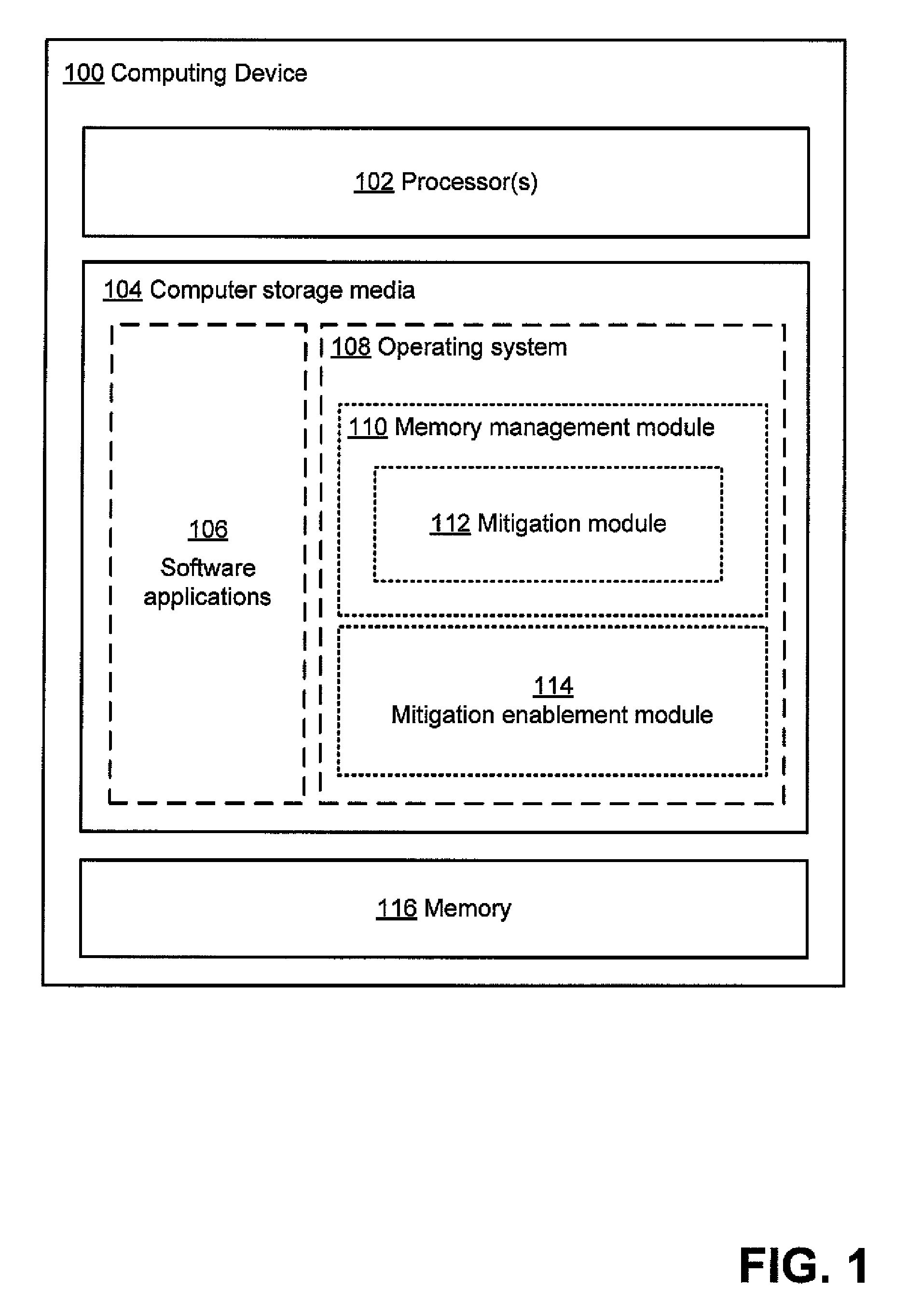 Memory management techniques selectively using mitigations to reduce errors