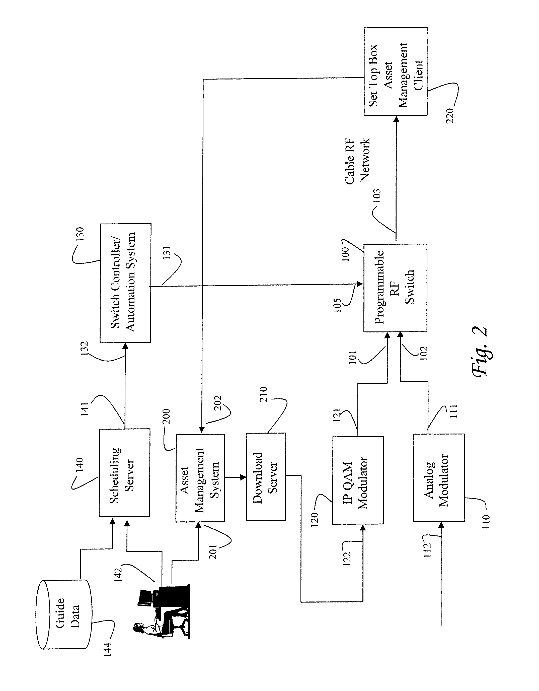 Systems and methods for analog channel reuse in a cable system