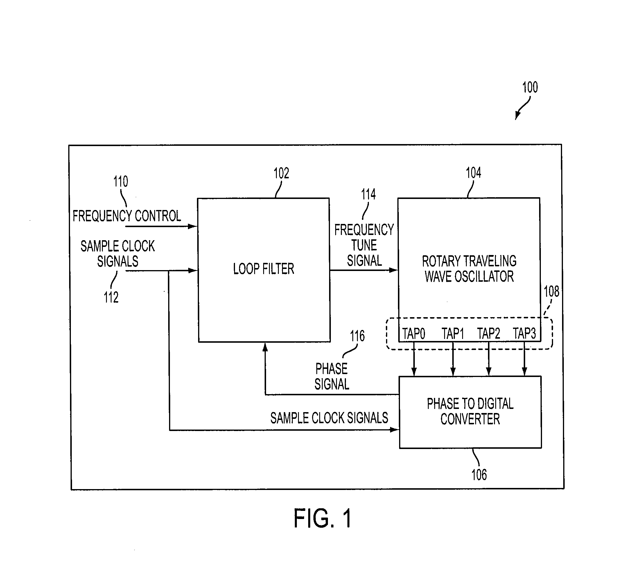 Vernier phase to digital converter for a rotary traveling wave oscillator