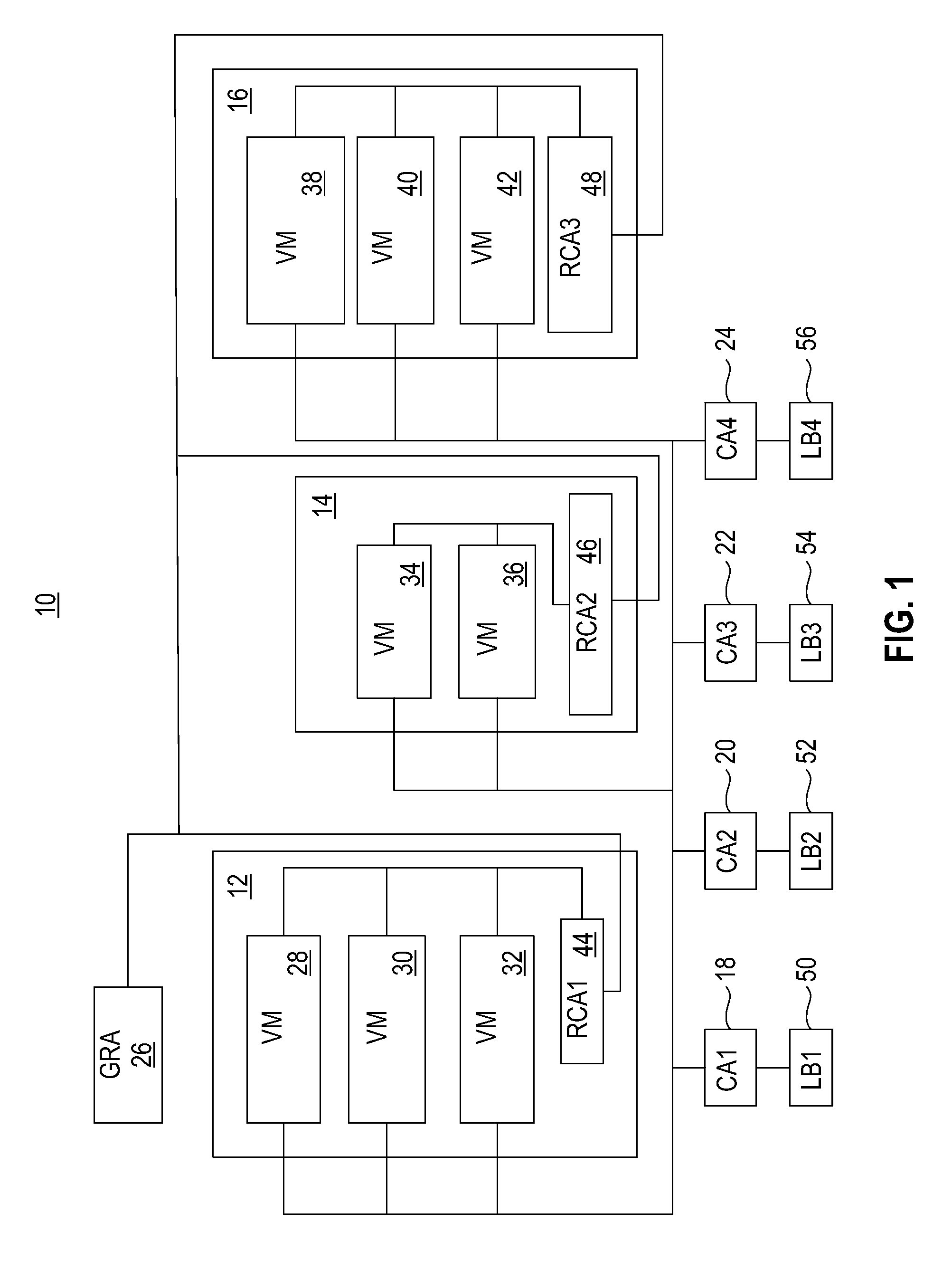 System and method for providing a scalable on demand hosting system