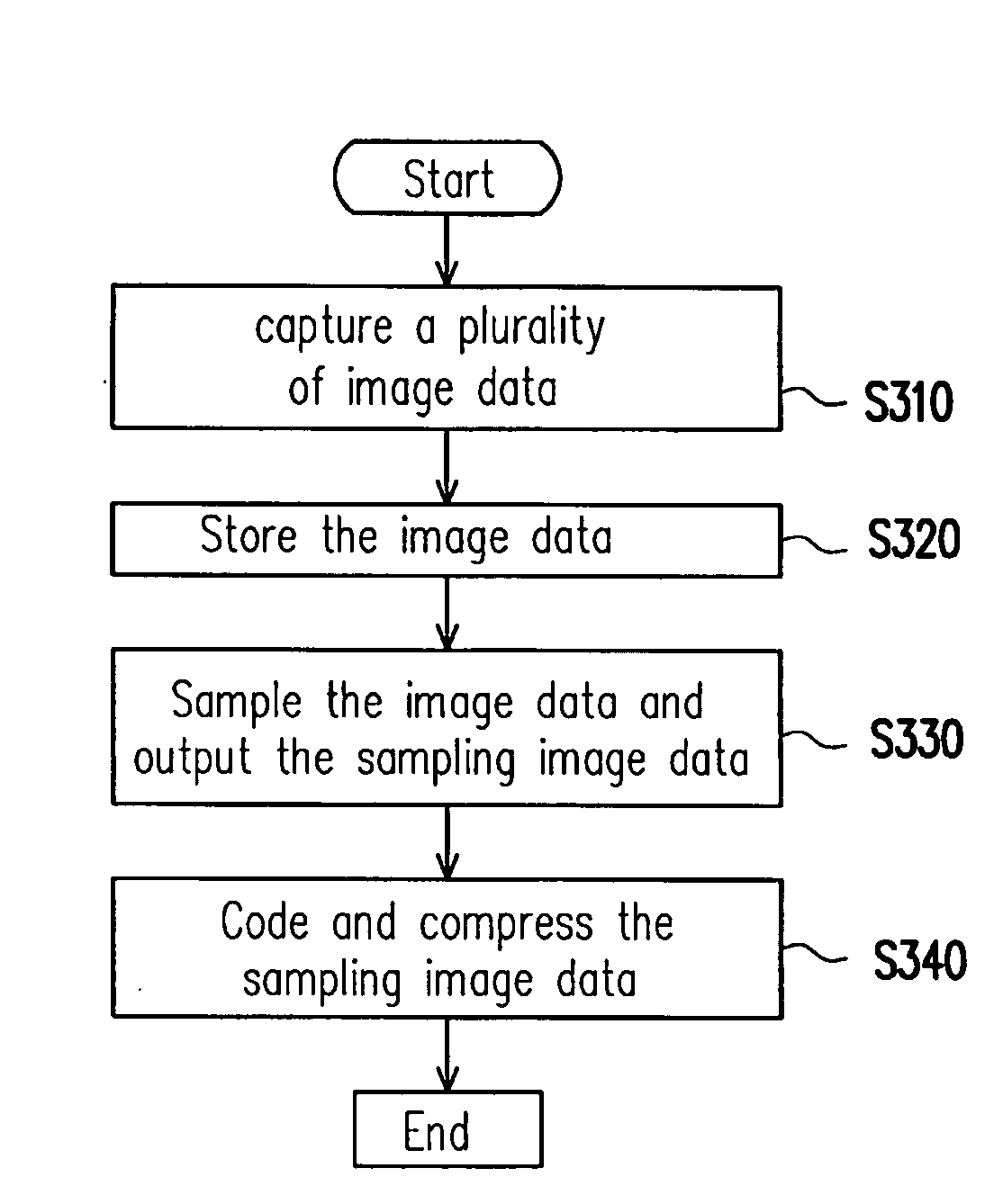 Image capture apparatus