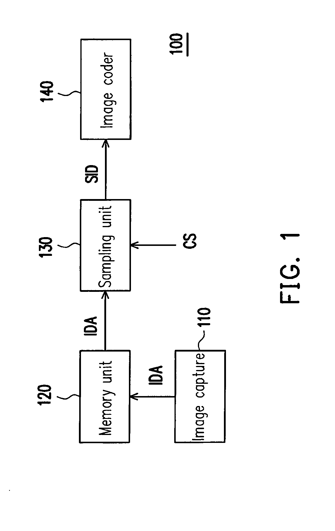 Image capture apparatus