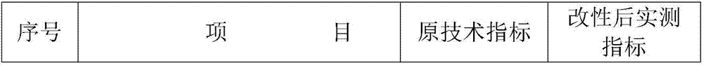 Modified cement polystyrene mold shell building block and processing process thereof