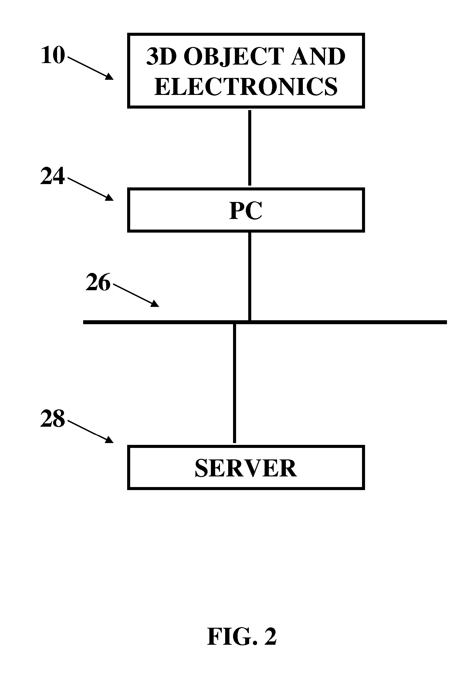 Three Dimensional Object with Lights, Flash Memory, Fiber Optics and Power USB Plug