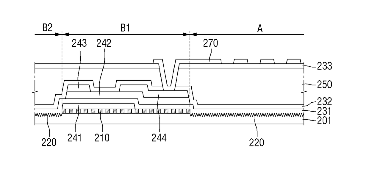 Thin film transistor substrate, display device including the same, and method of manufacturing thin film transistor substrate