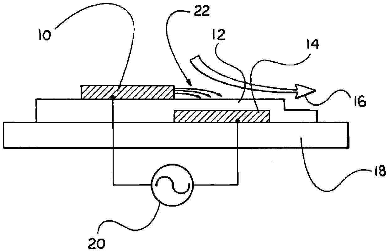 Plasma actuators for vehicle aerodynamic drag reduction - Eureka | Patsnap