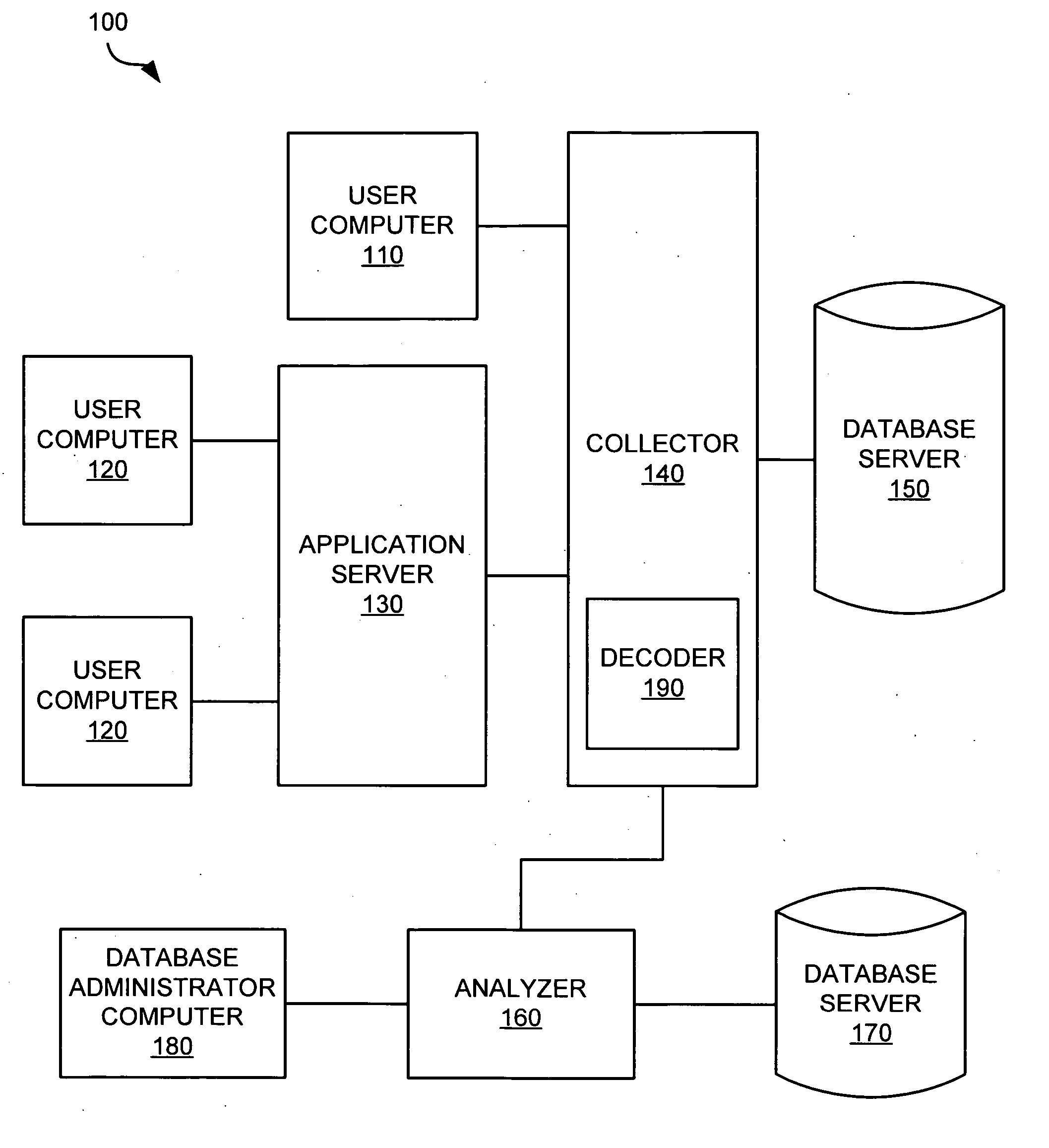Generation of names related to organization actions