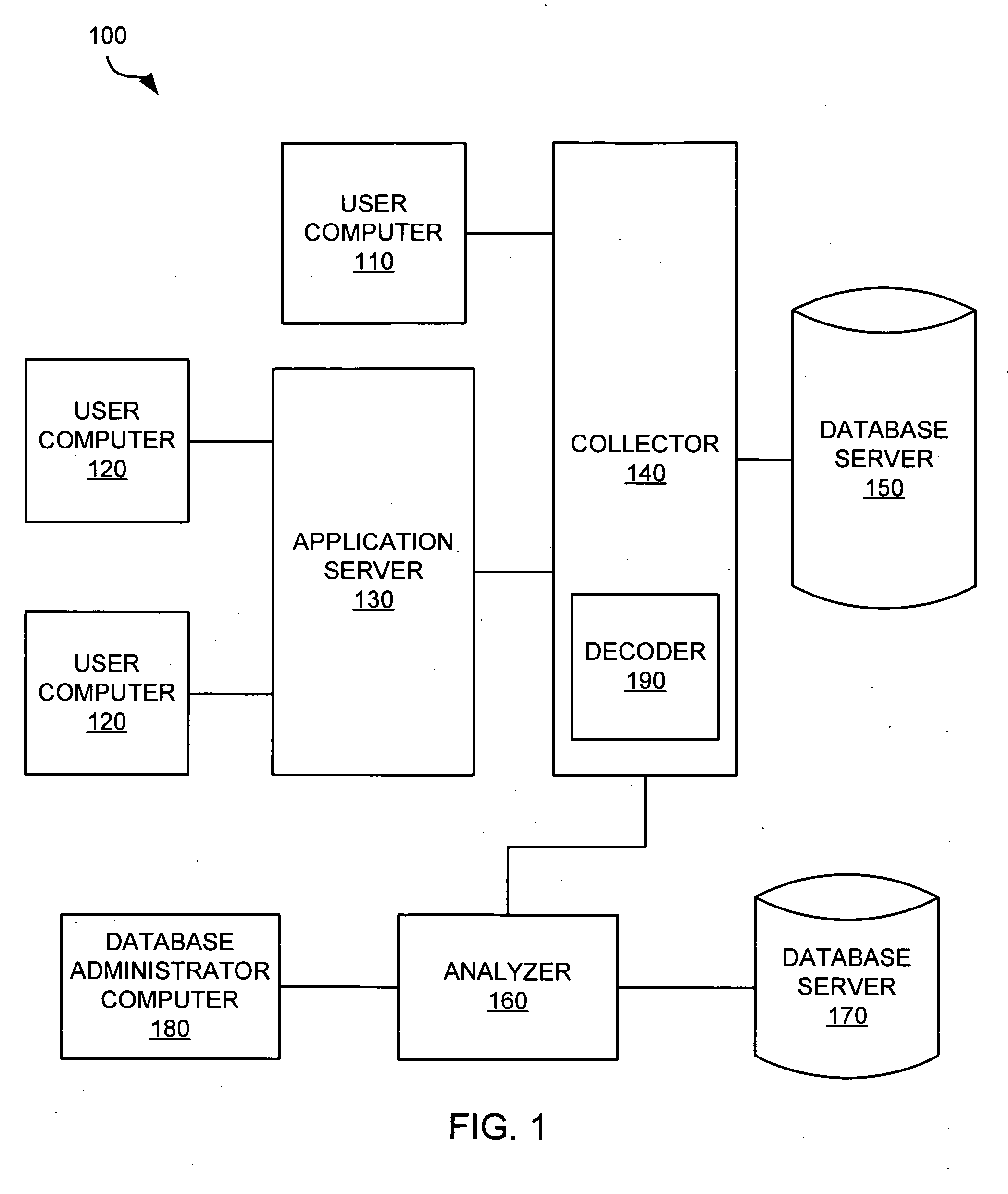 Generation of names related to organization actions