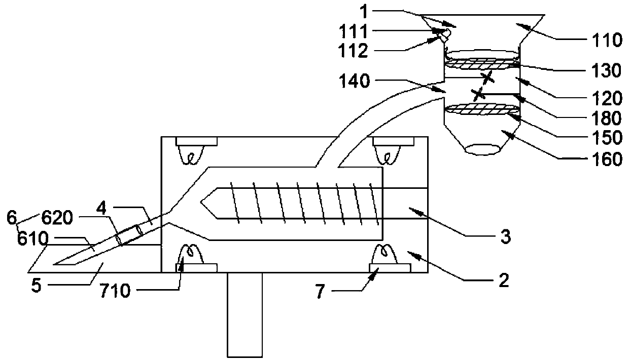 Plastic Injection Equipment