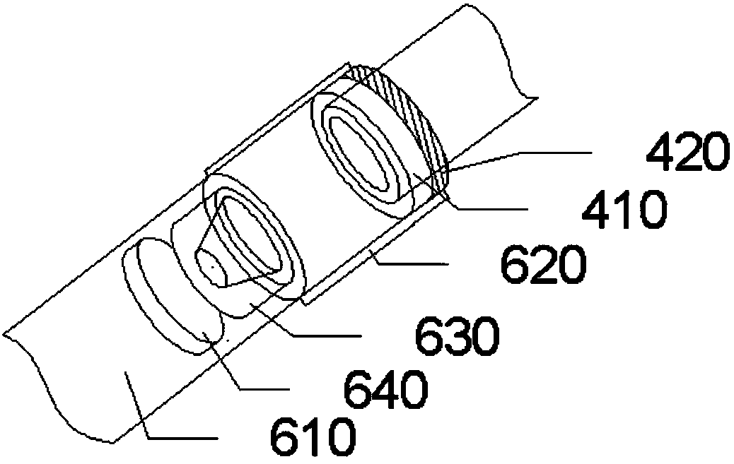 Plastic Injection Equipment