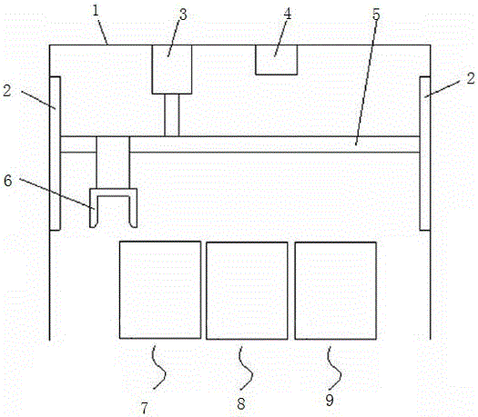Device for weaving with washing and drying functions