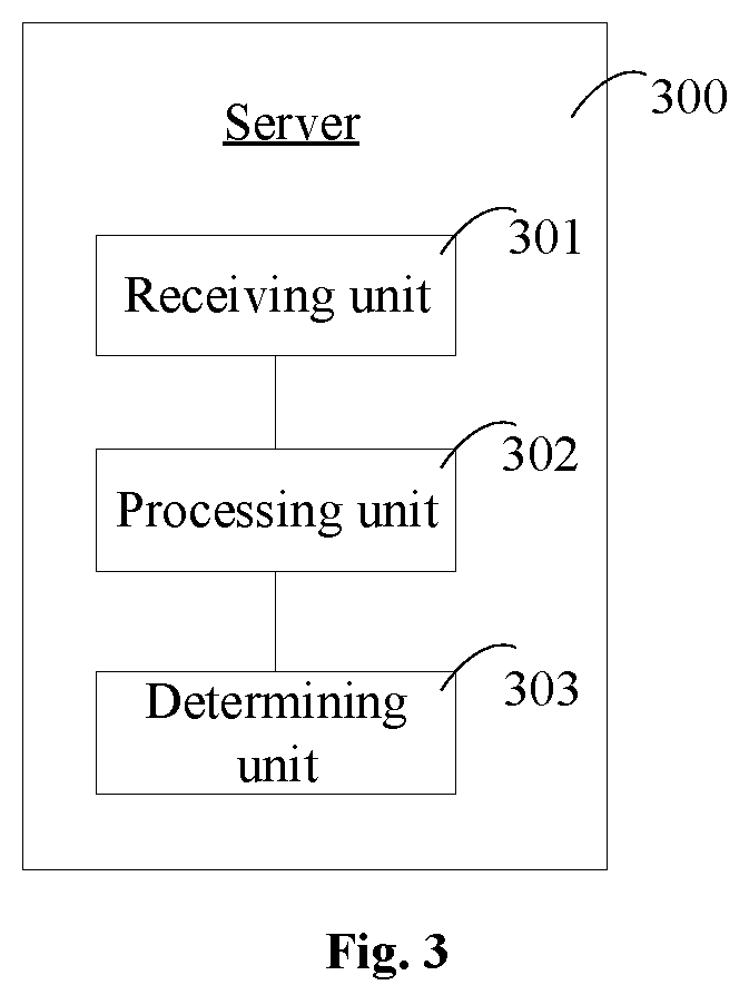 Payment method and device