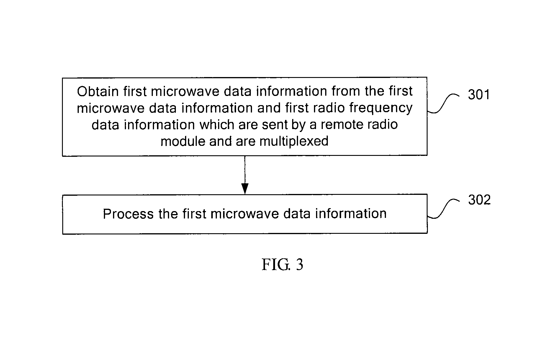 Method, apparatus, and system for data transmission