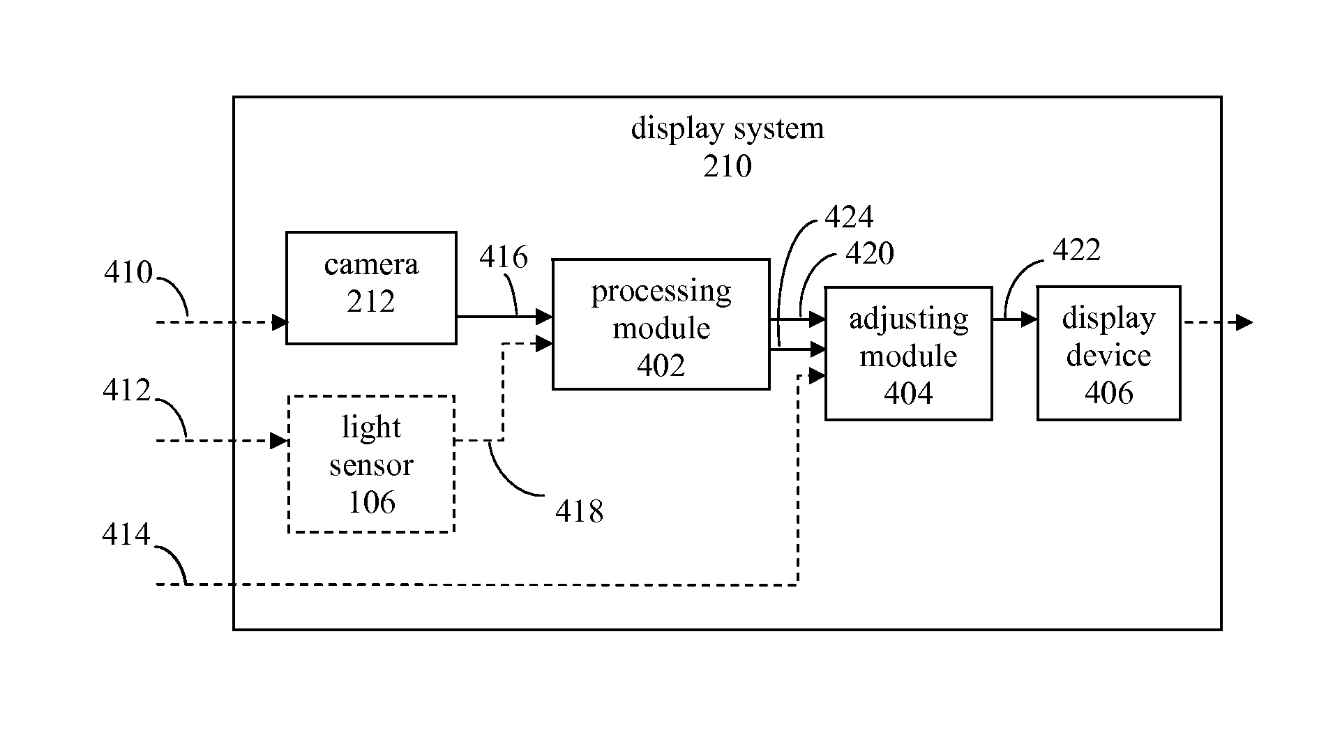 Automatic adjustment of display systems based on light at viewer position