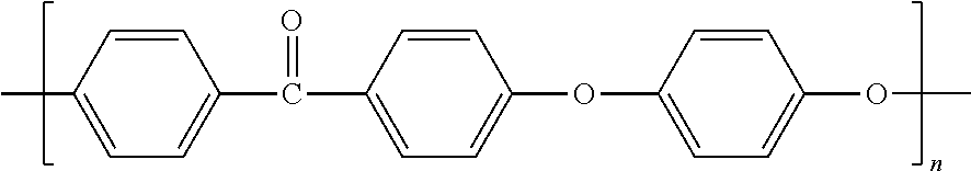 Medical or veterinary material, method for the production and use thereof