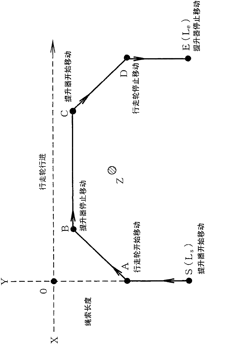 Method of swing stopping control and system of swing stopping control of suspended load of crane