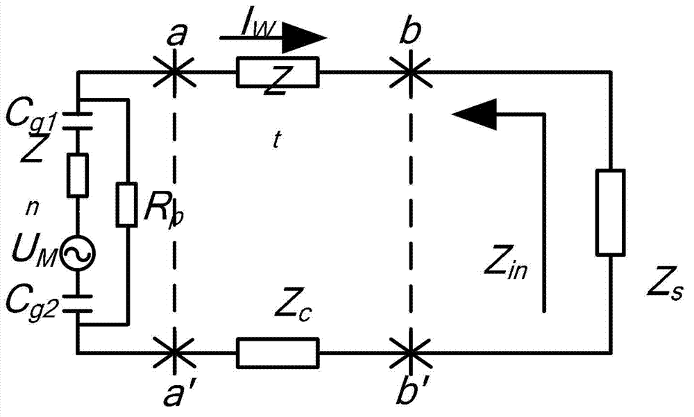 Drawing circuit for resistance in photovoltaic grid-connected inverter direct current side noise source and method