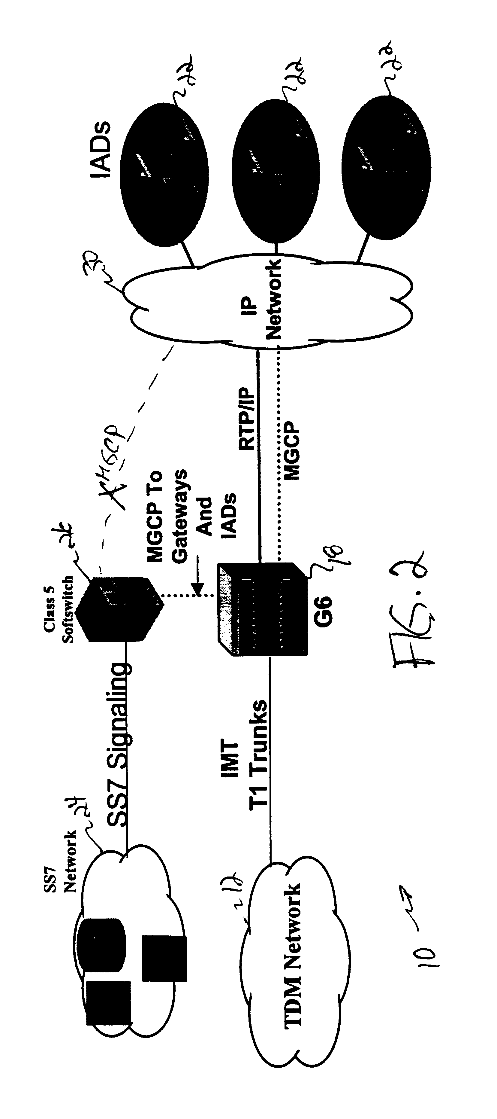 System and method for interfacing signaling information and voice traffic