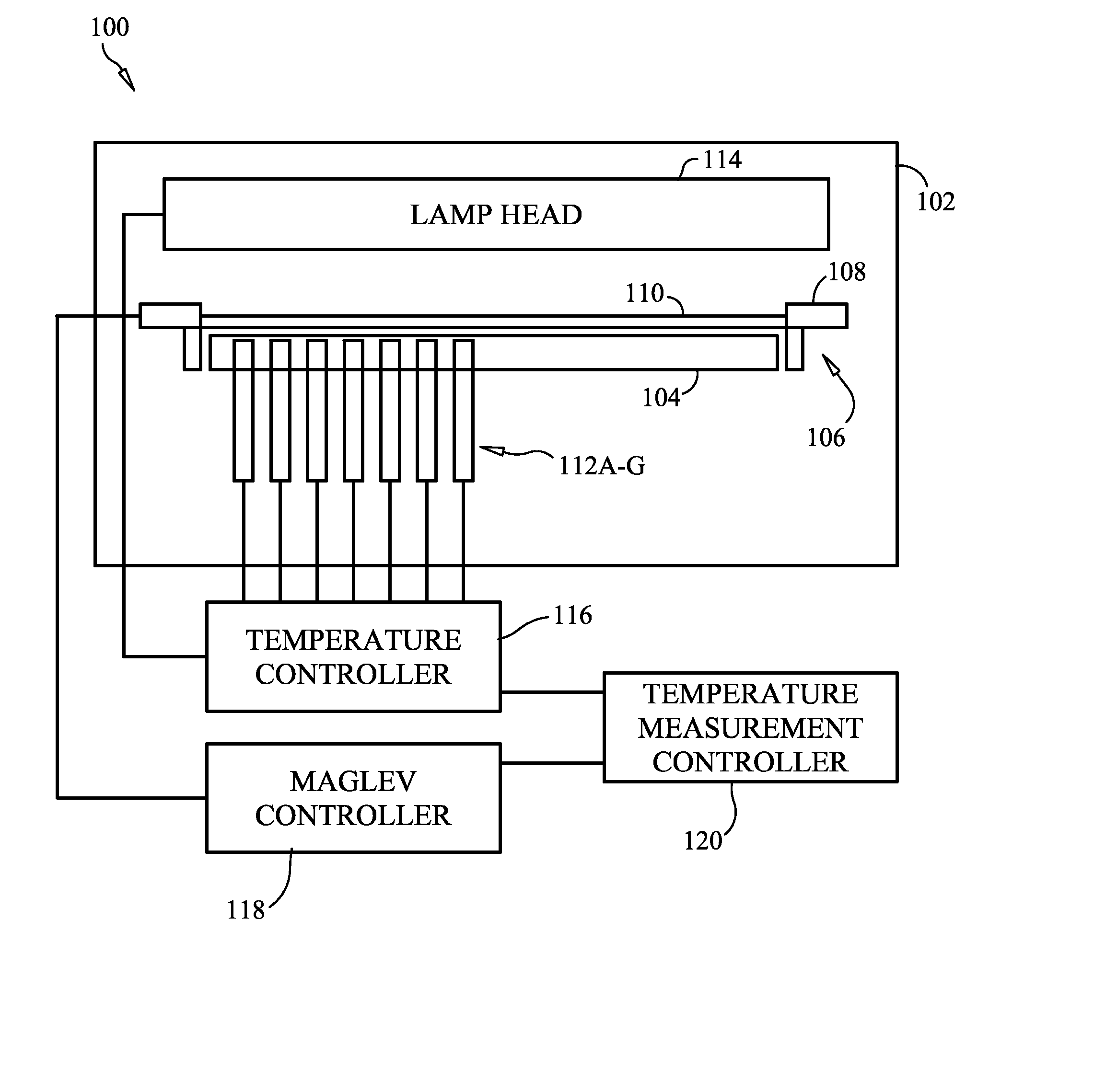 Temperature uniformity measurements during rapid thermal processing