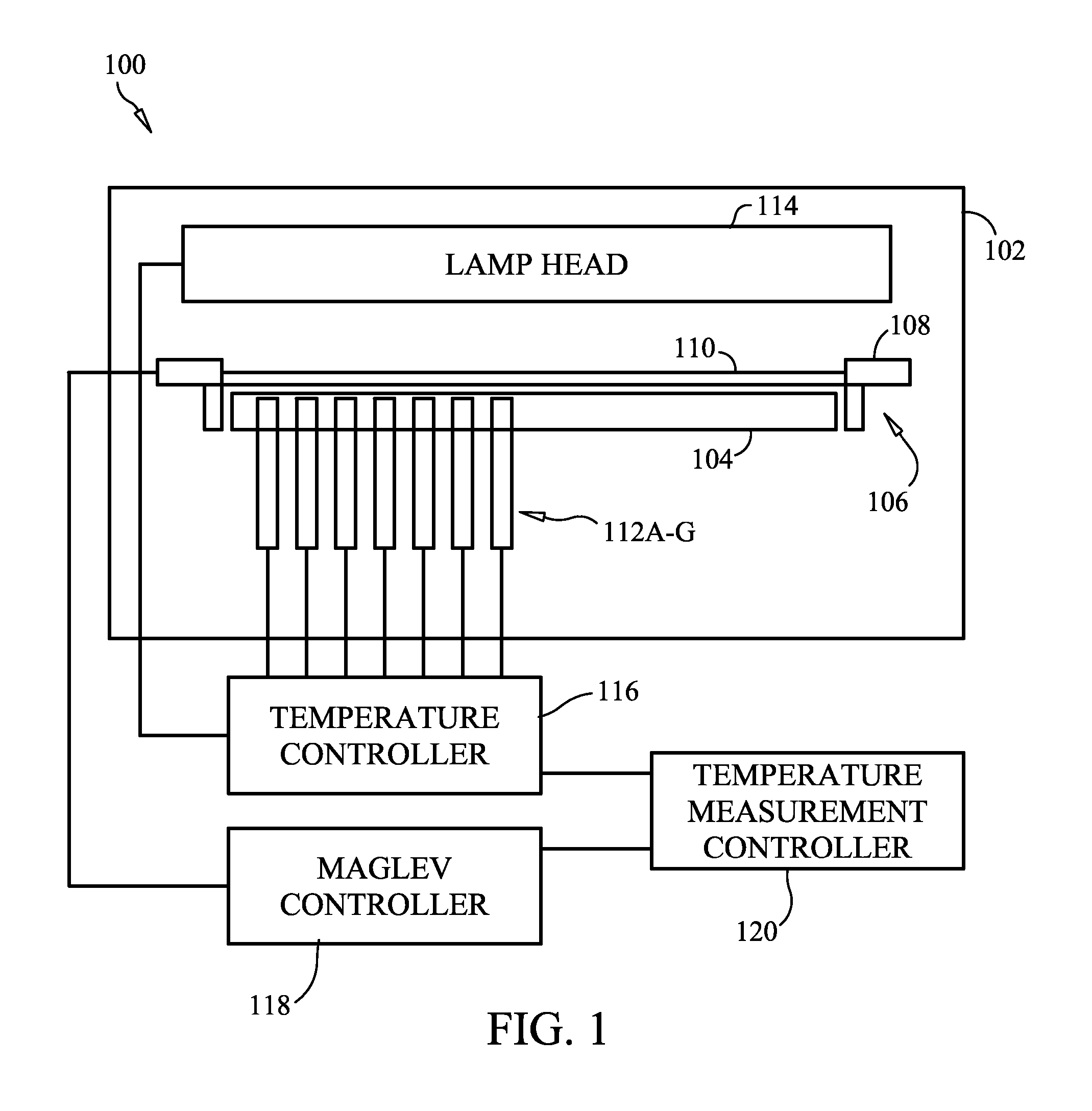 Temperature uniformity measurements during rapid thermal processing