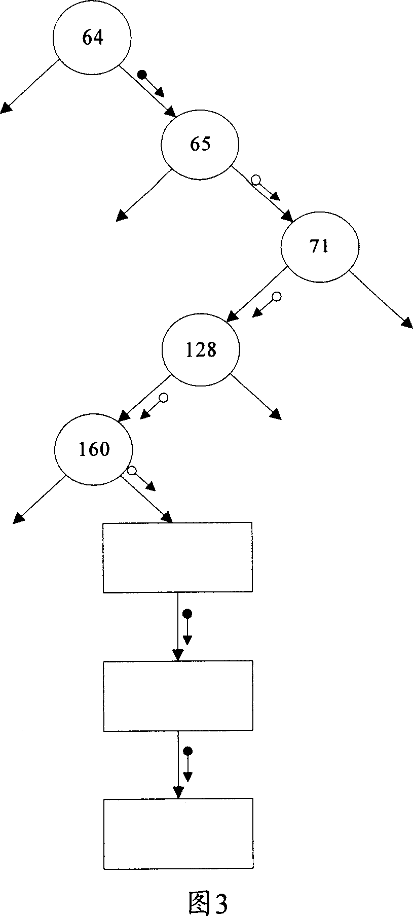 Domain name information storage and inquiring method and system