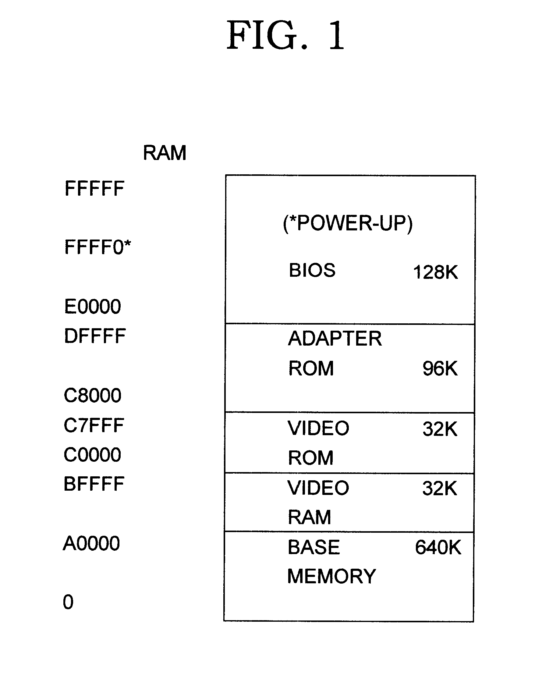 Data processor having BIOS packing compression/decompression architecture