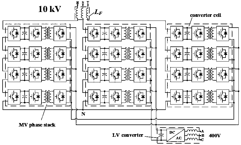 Power electronic transformer