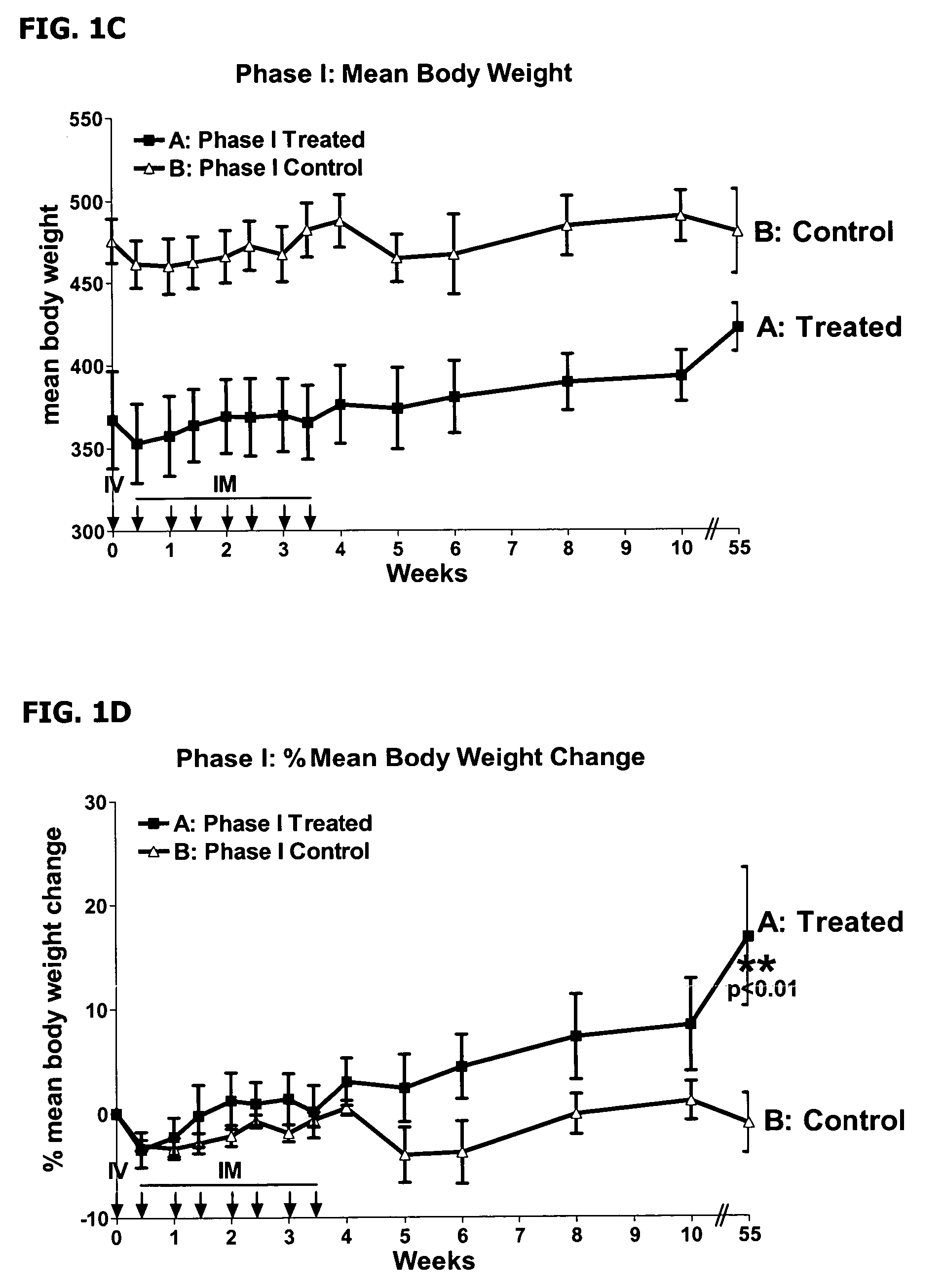 Methods for the therapy of Inflammatory Bowel Disease using a type-1 interferon antagonist