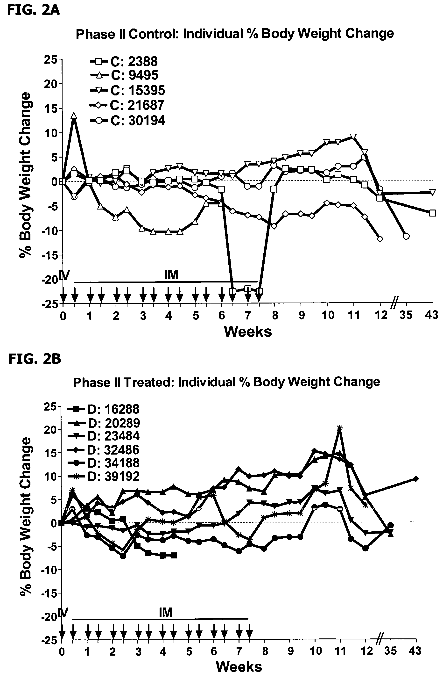Methods for the therapy of Inflammatory Bowel Disease using a type-1 interferon antagonist