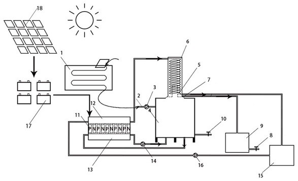 Solar seawater desalination and distillation system for recovering latent heat of condensation and working method