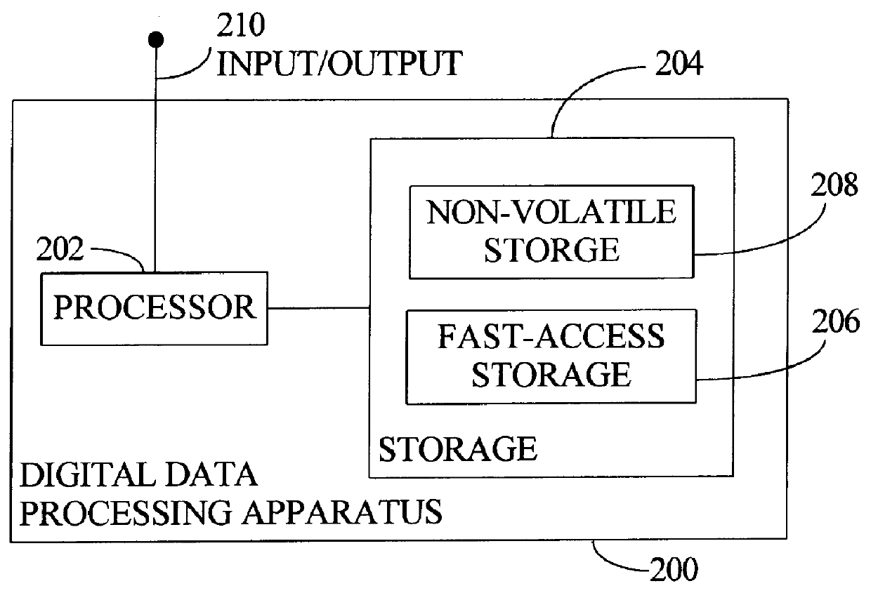 Data storage system with trained predictive cache management engine