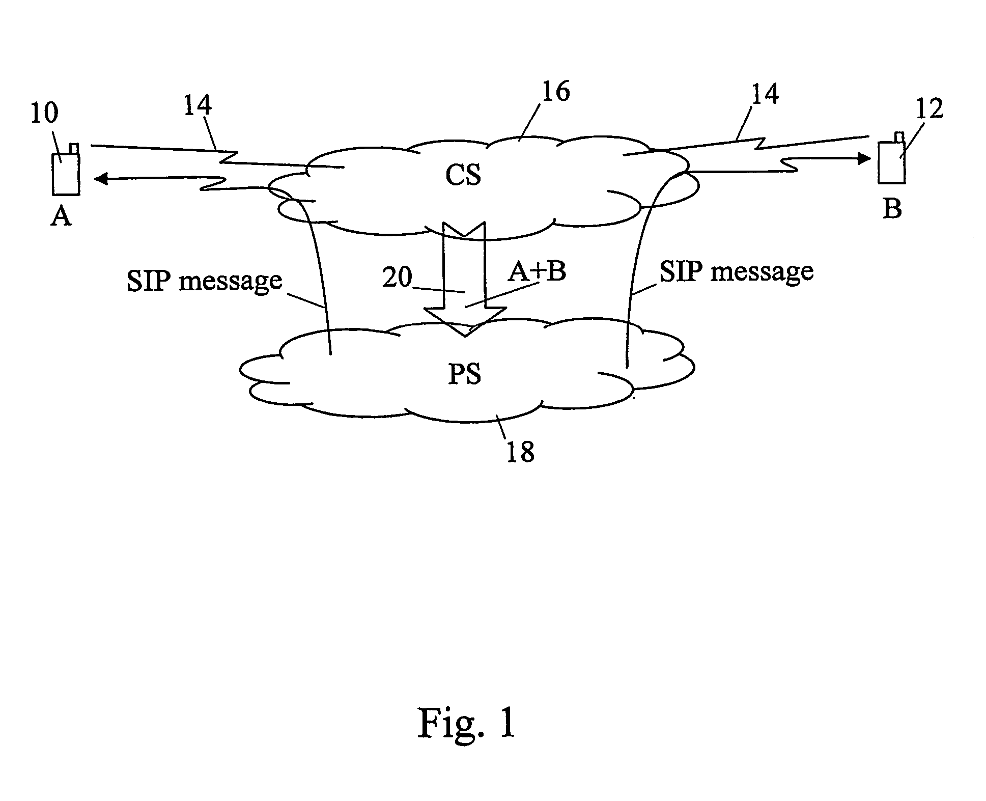 Method and communication system for automatically discovering the multimedia service capability