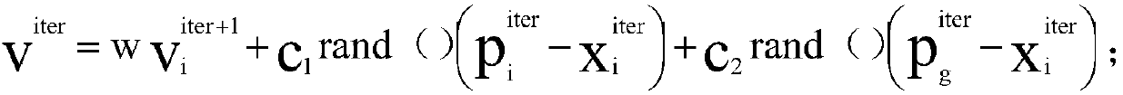 Optimization method of electric power system