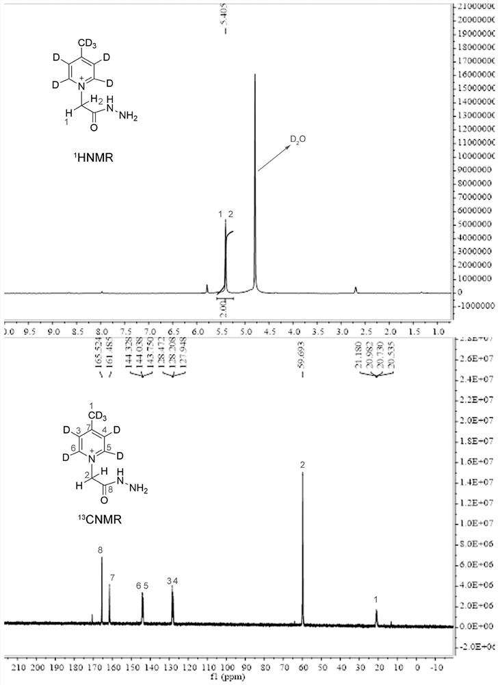 General low-cost quaternary ammonium salt sugar chain isotope labeling reagent and synthesis method