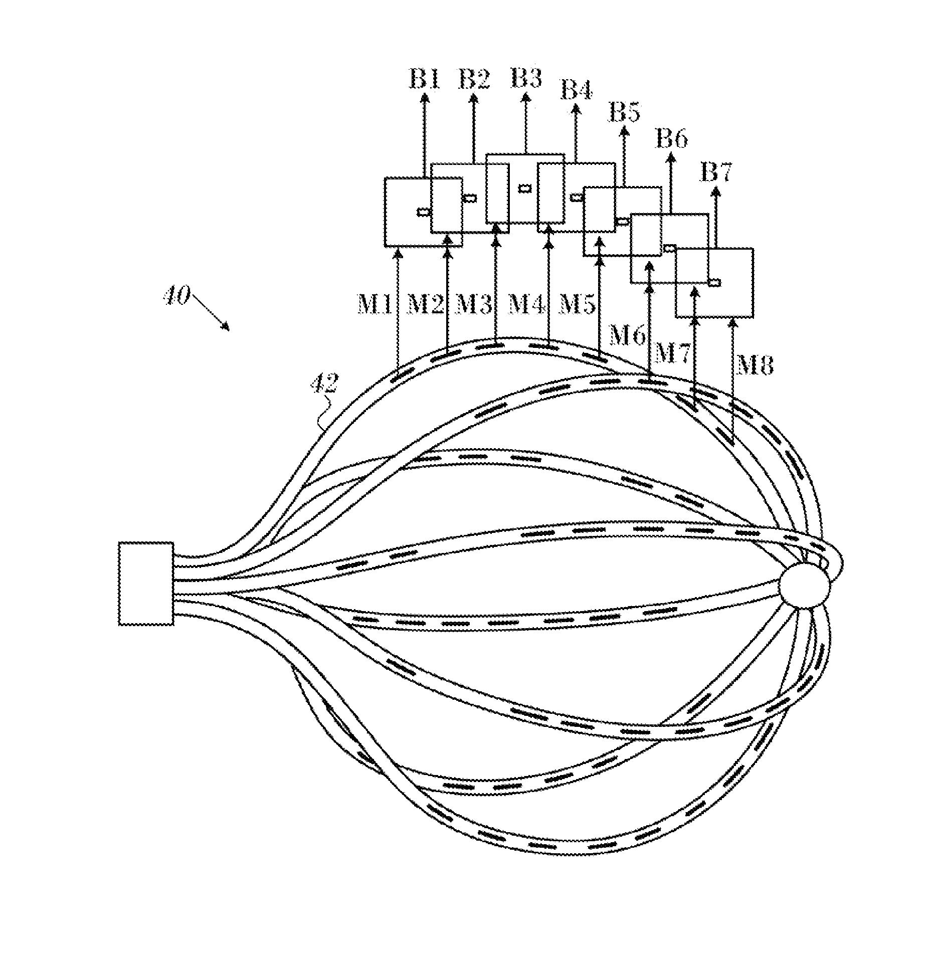 Double bipolar configuration for atrial fibrillation annotation