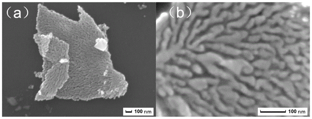 A kind of nano-nickel cobaltate and preparation method thereof